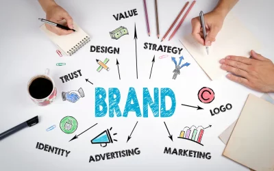 Le branding et l’identité numérique : le secret des entreprises qui réussissent